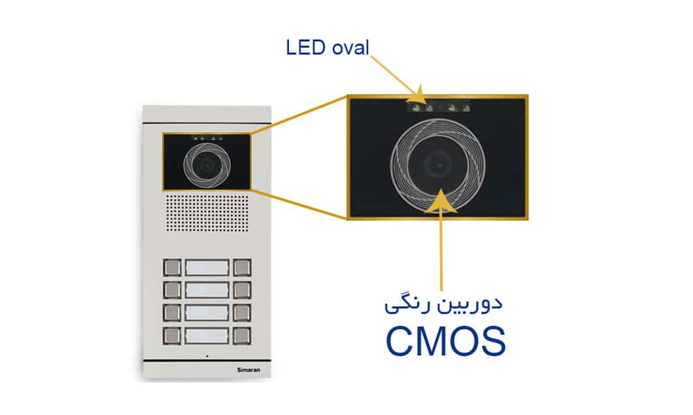 دوربین cmos 1.3 اینچ