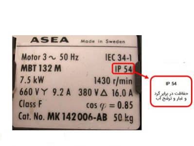 درجه حفاظت تجهیزات الکتریکی