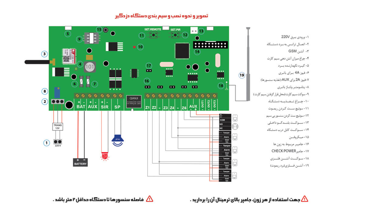آموزش نصب دزدگیر