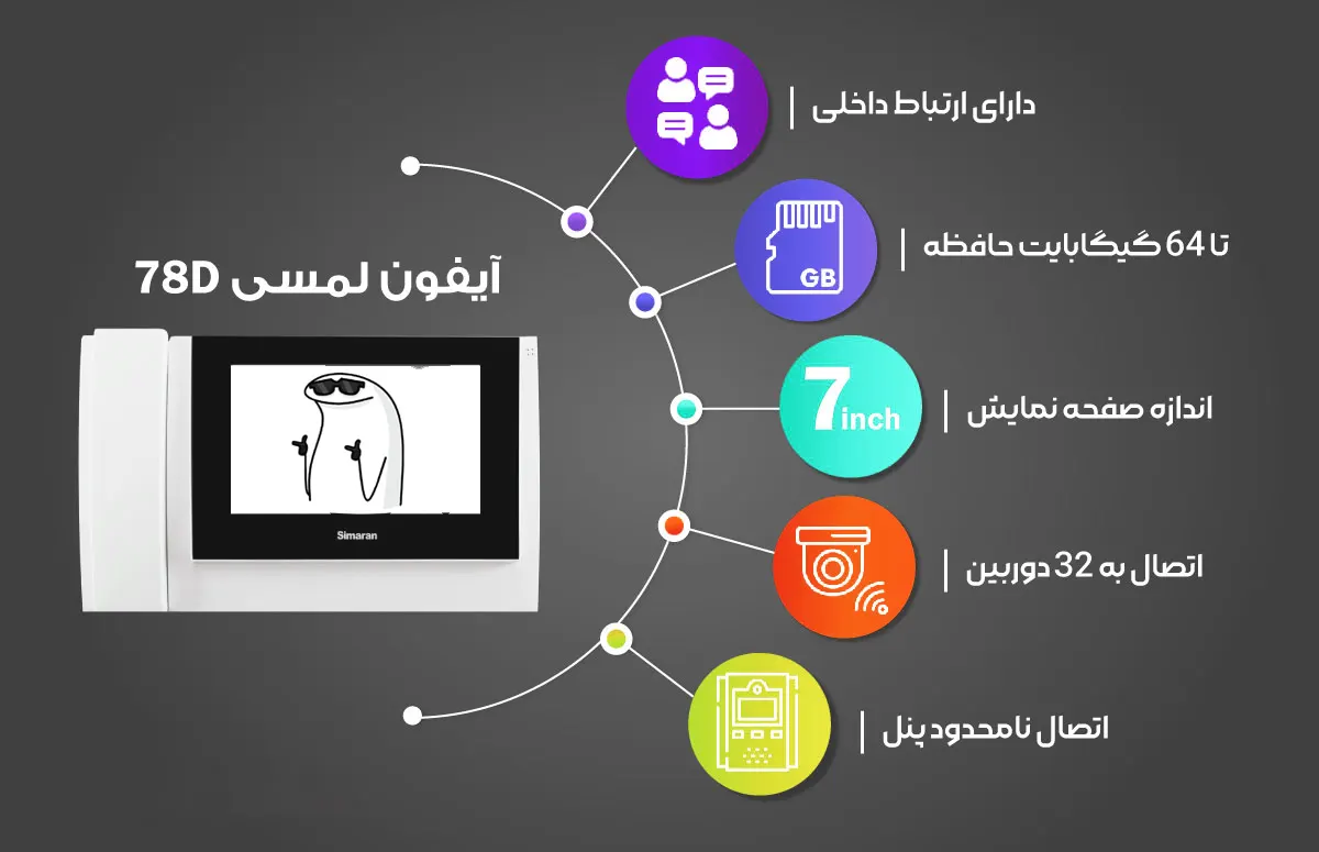 مانیتور 78D HD