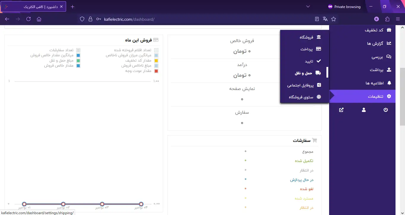 تنظیمات حمل و نقل در پنل فروشندگی کافی الکتریک