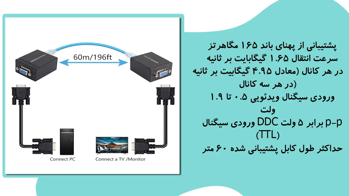 اکستندر VGA تا ۶۰ متر | انتقال تصویر شفاف و بدون افت کیفیت