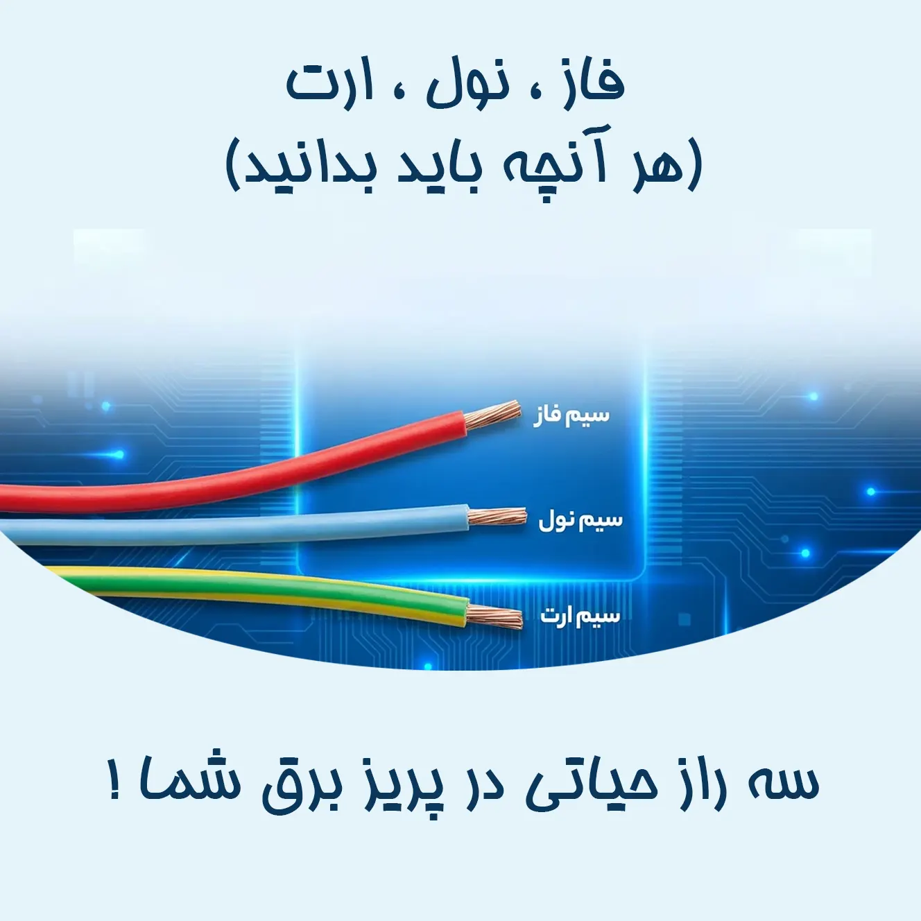 فاز، نول، ارت: سه راز حیاتی در پریز برق شما! (هر آنچه باید بدانید)