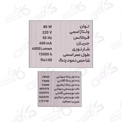 براکت 120 سانتیمتر 80 وات مات مهتابی نورهشتم1