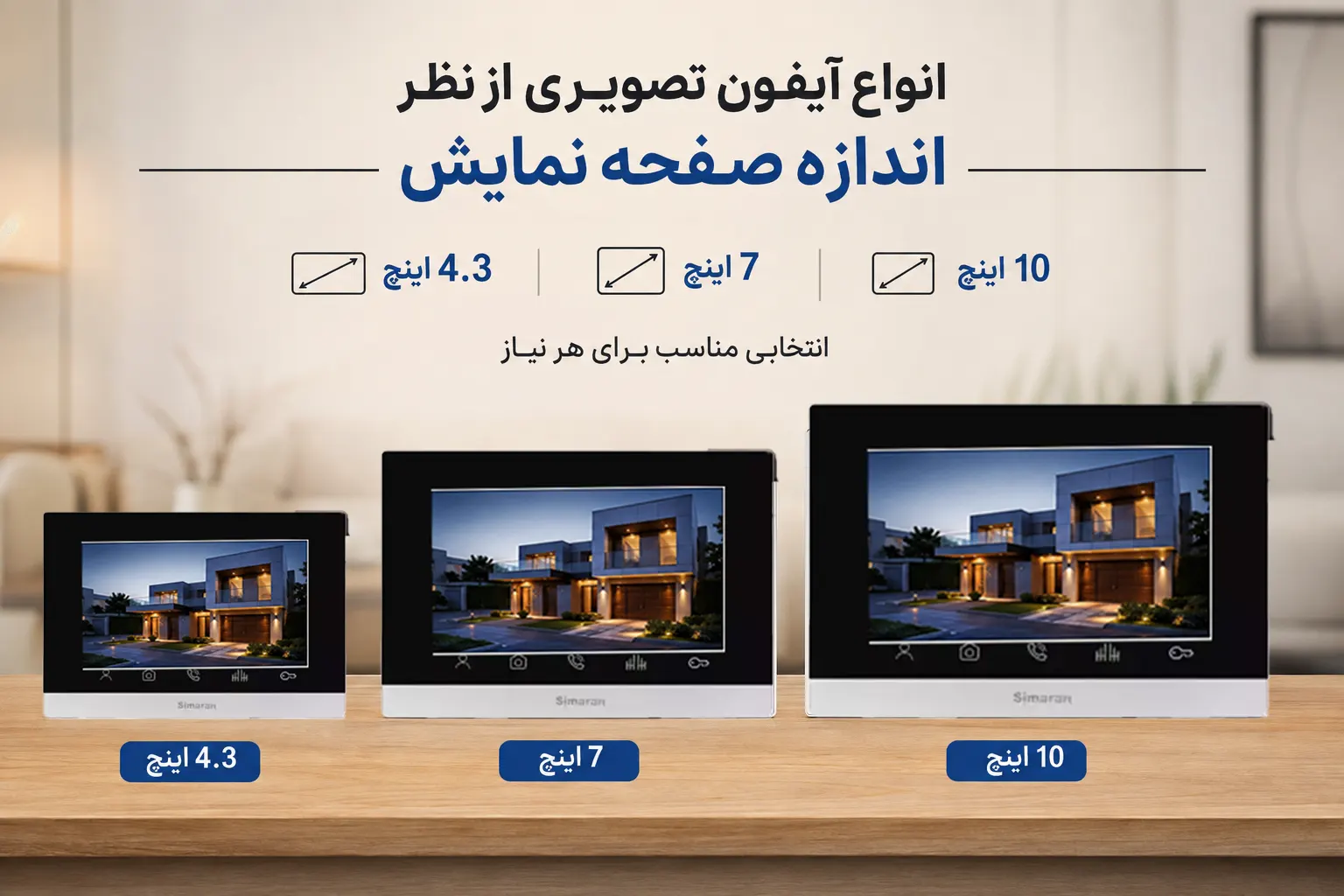 انواع آیفون تصویری از نظر اندازه صفحه نمایش