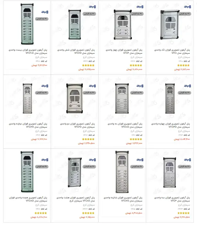 پنل آیفون تصویری سیماران مدل فوژان